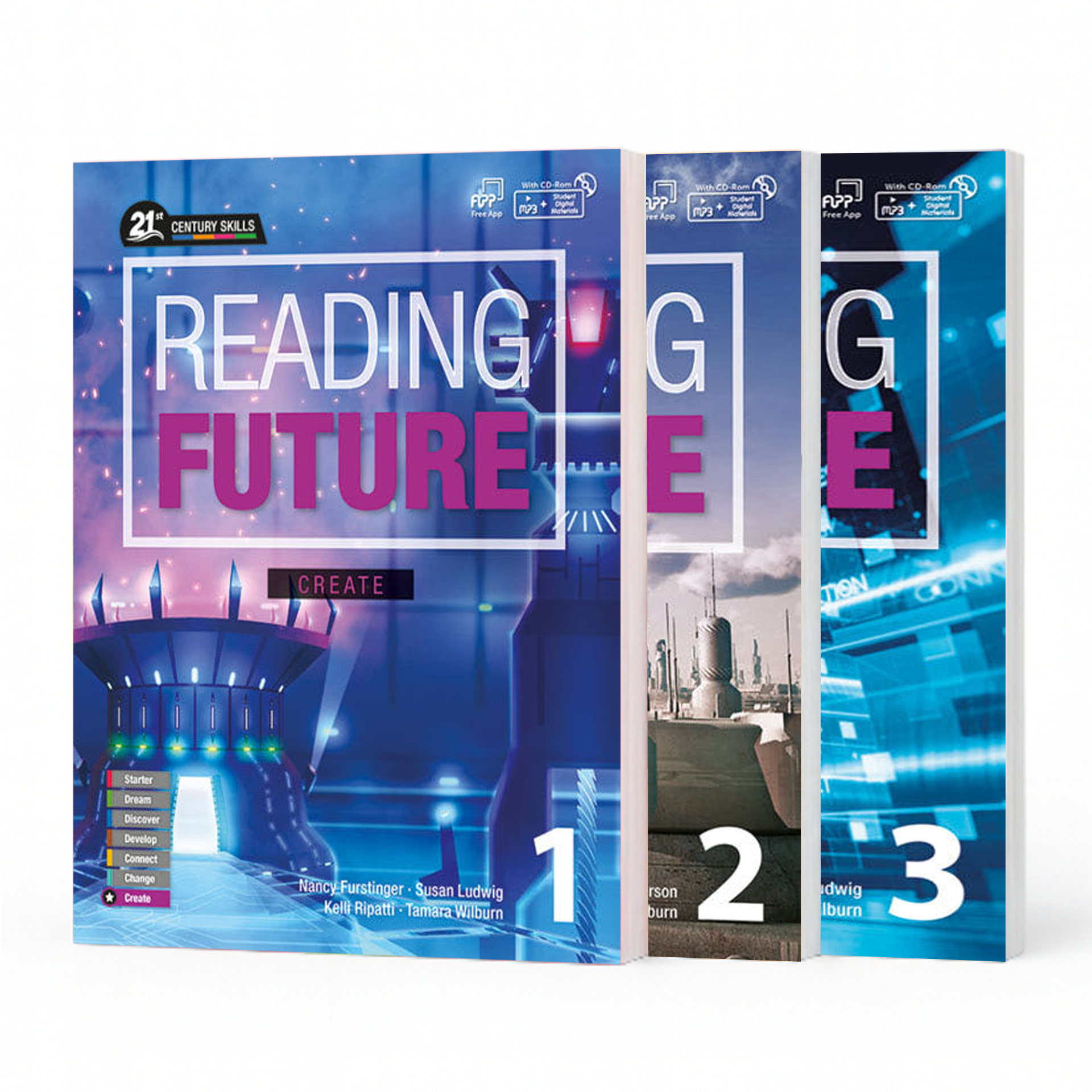 Reading Future - Create (1/2/3)